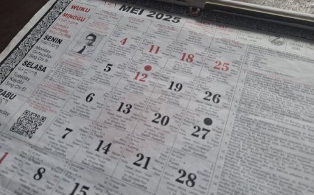 Hidden Behind Time, Pakakalan as a Tradition Determining Sacred Days in Bali (Part 2)