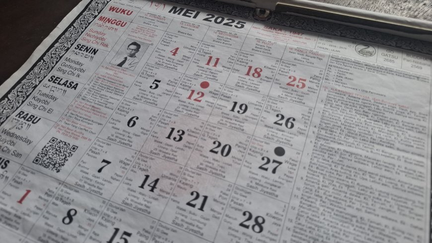 Hidden Behind Time, Pakakalan as a Tradition Determining Sacred Days in Bali (Part 2)