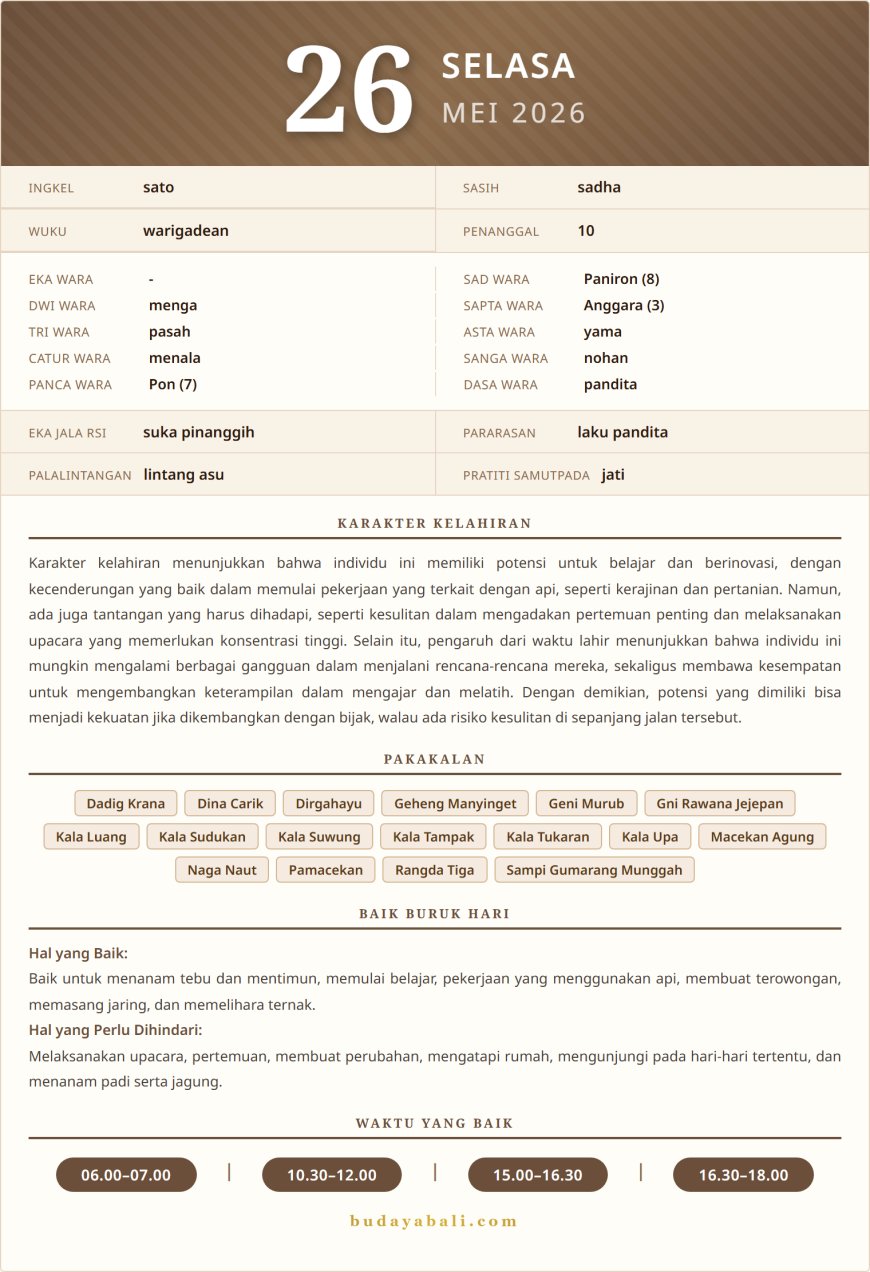 Kalender Wariga Bali Mei 2026