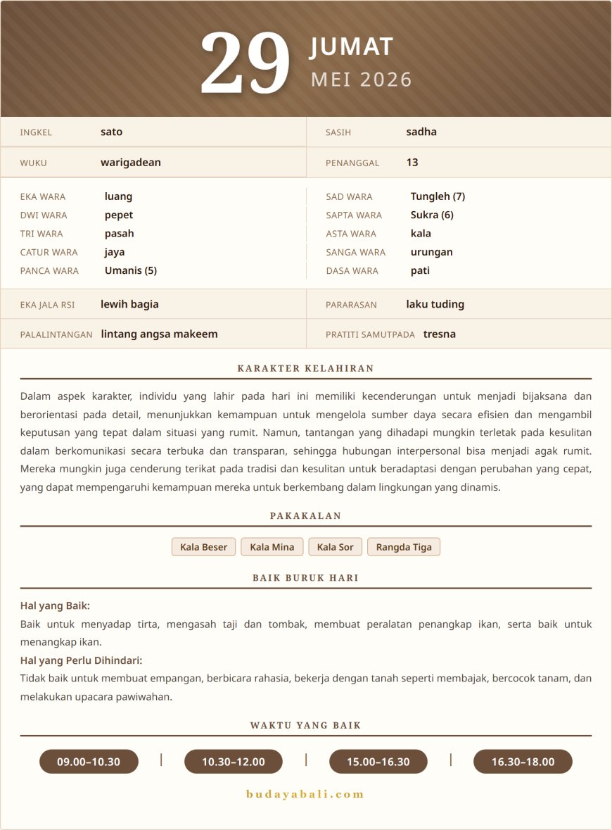 Kalender Wariga Bali Mei 2026