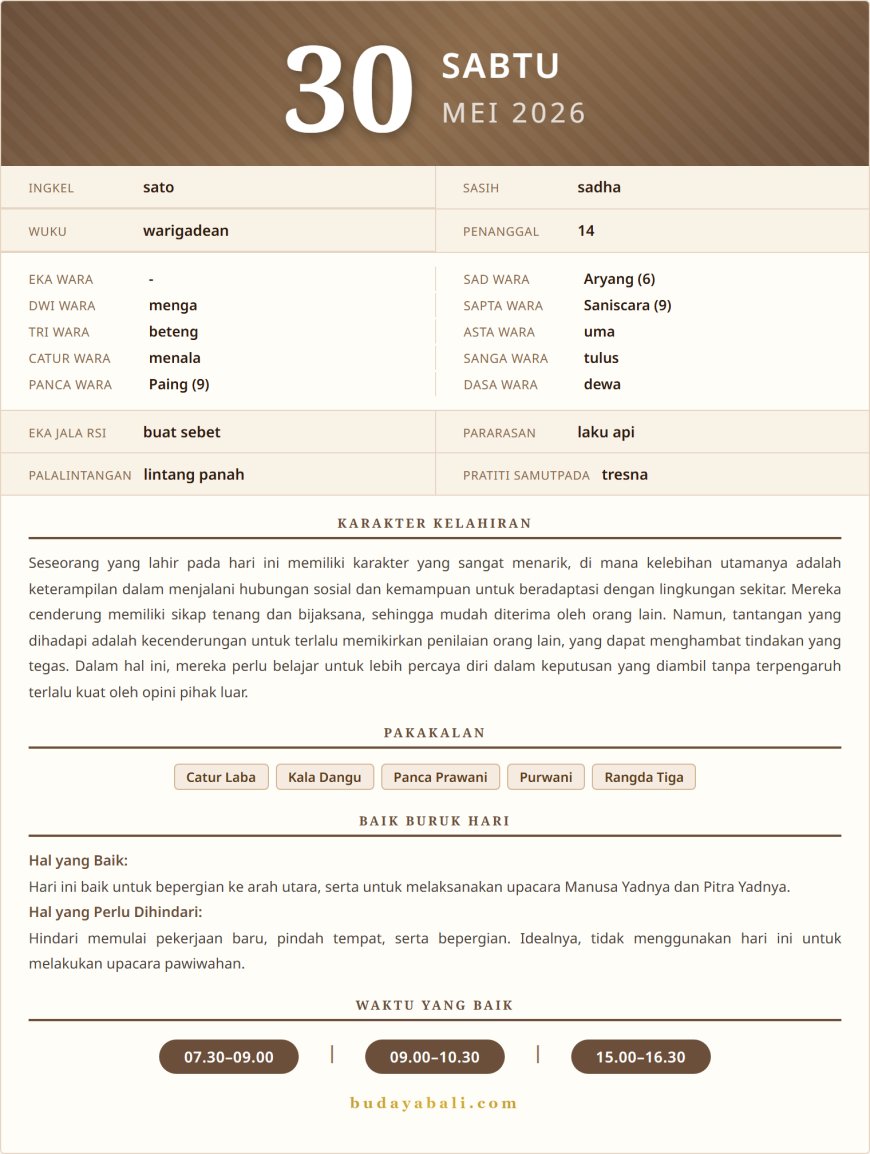 Kalender Wariga Bali Mei 2026