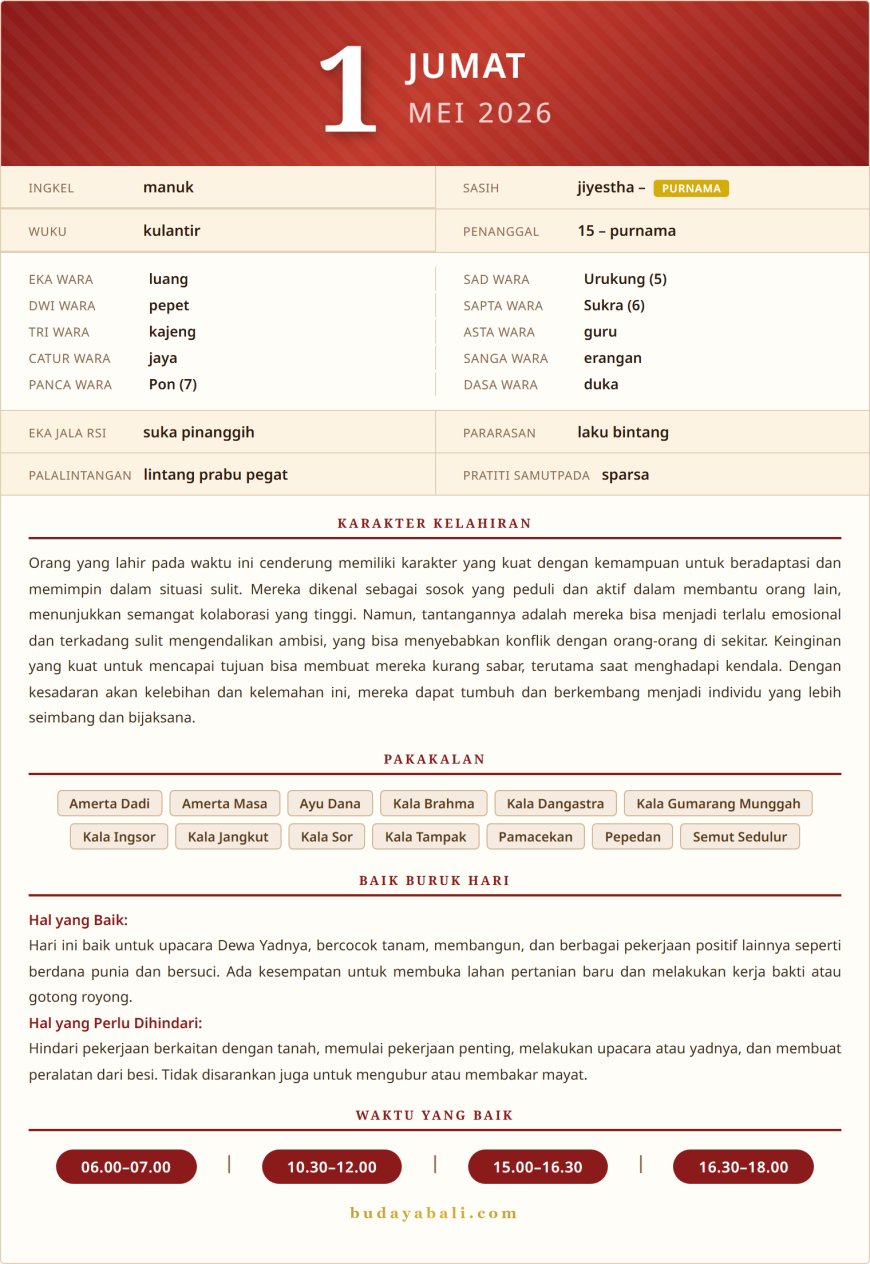 Kalender Wariga Bali Mei 2026