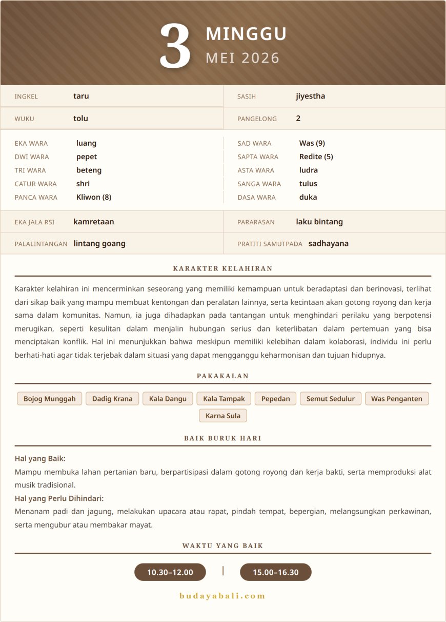 Kalender Wariga Bali Mei 2026