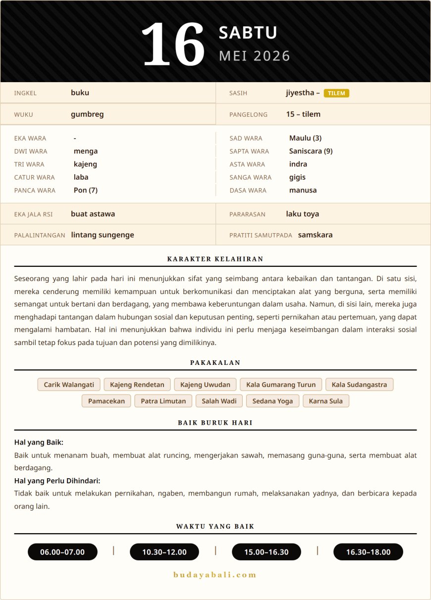 Kalender Wariga Bali Mei 2026