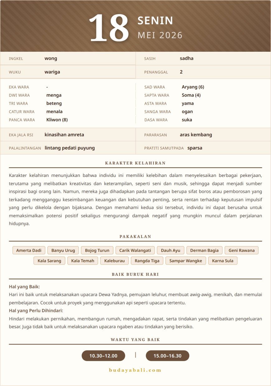 Kalender Wariga Bali Mei 2026