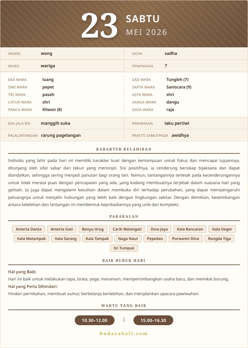 Kalender Wariga Bali Mei 2026