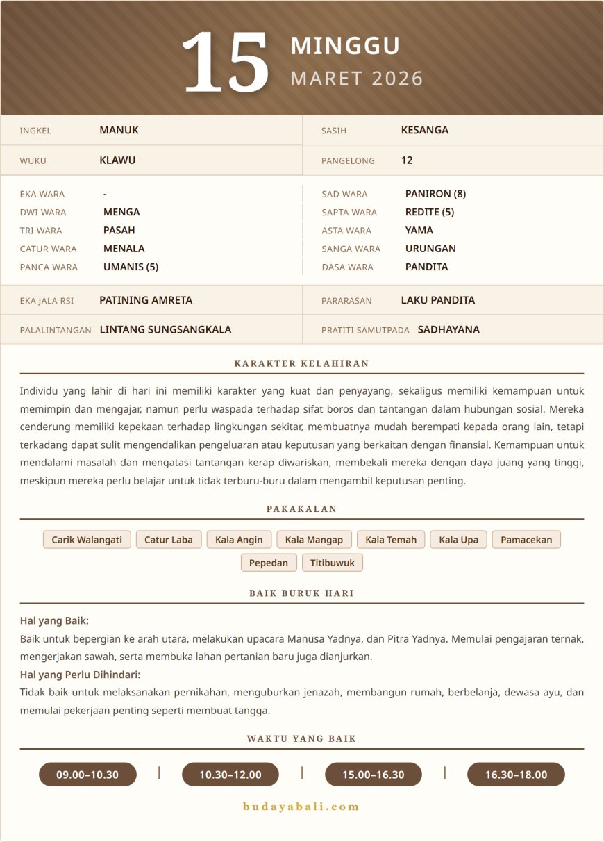 Kalender Wariga Bali Maret 2026