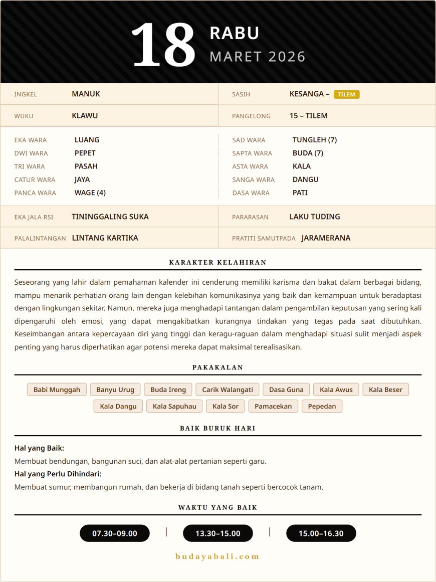 Kalender Wariga Bali Maret 2026