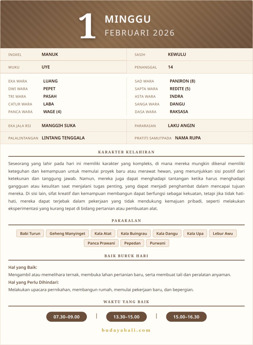 Kalender Wariga Bali Februari 2026