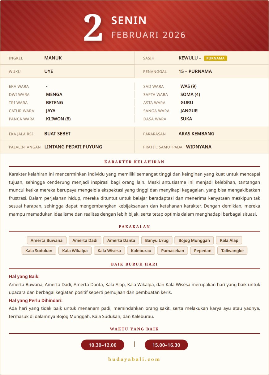 Kalender Wariga Bali Februari 2026