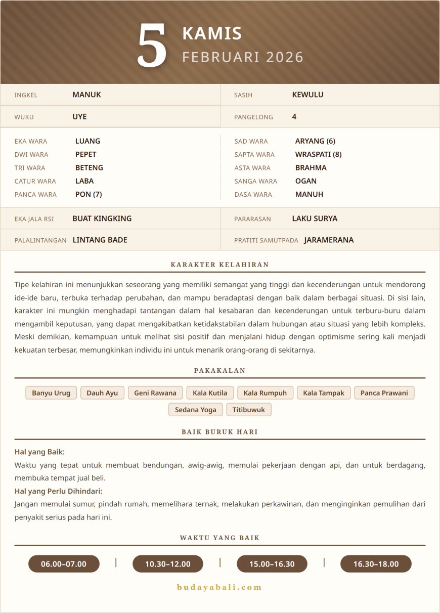 Kalender Wariga Bali Februari 2026