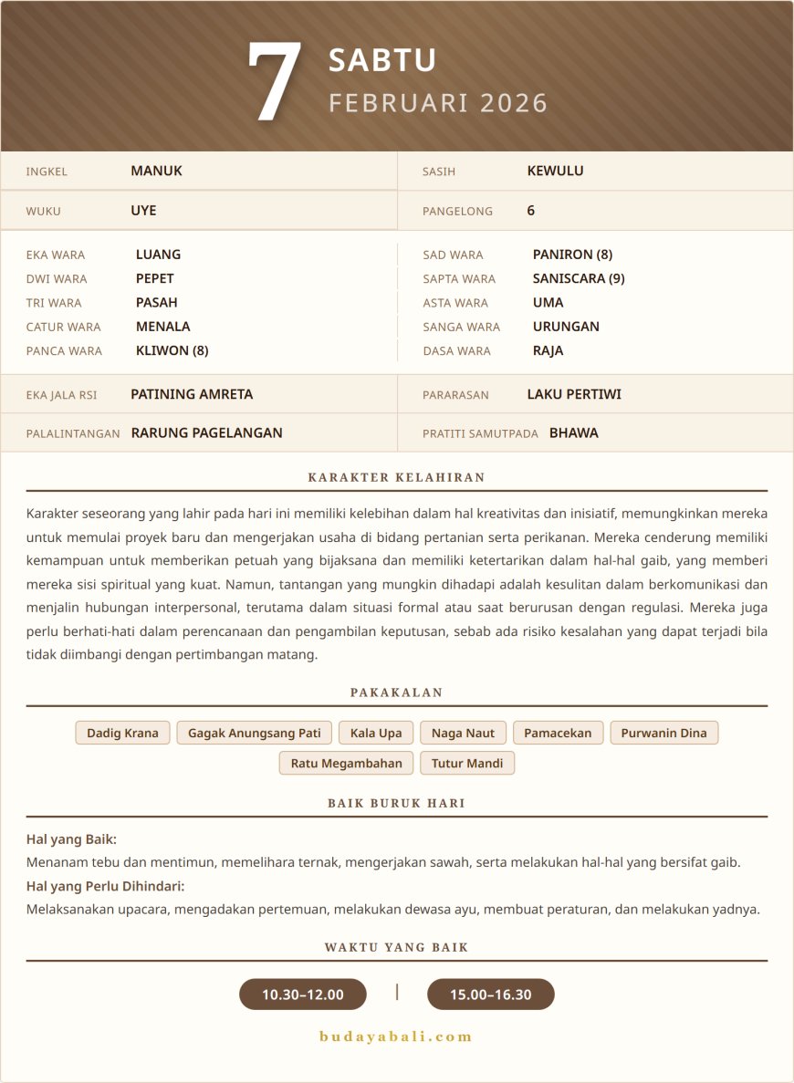 Kalender Wariga Bali Februari 2026