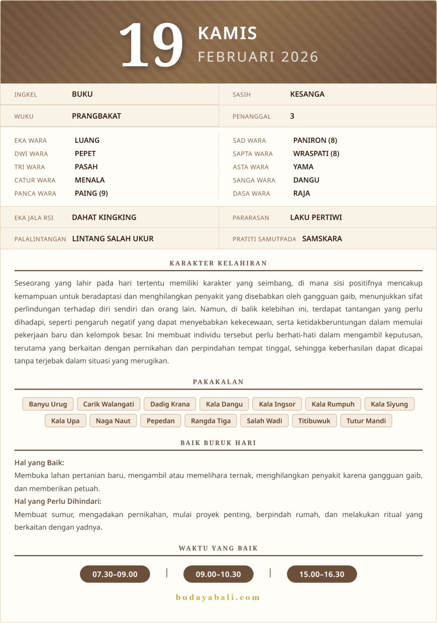 Kalender Wariga Bali Februari 2026