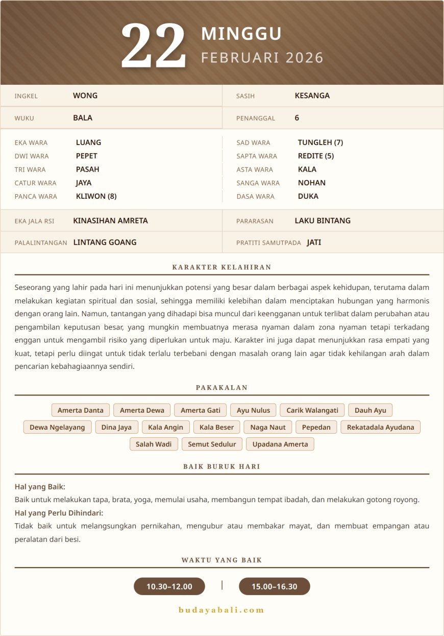 Kalender Wariga Bali Februari 2026