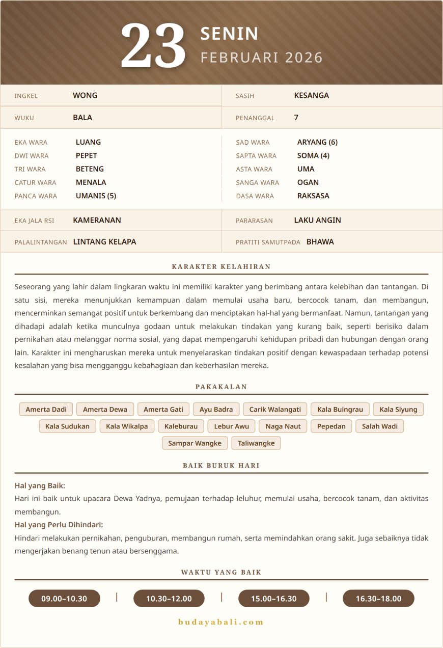Kalender Wariga Bali Februari 2026