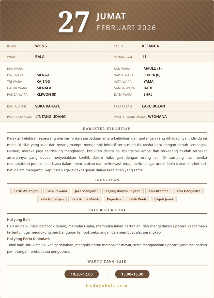 Kalender Wariga Bali Februari 2026