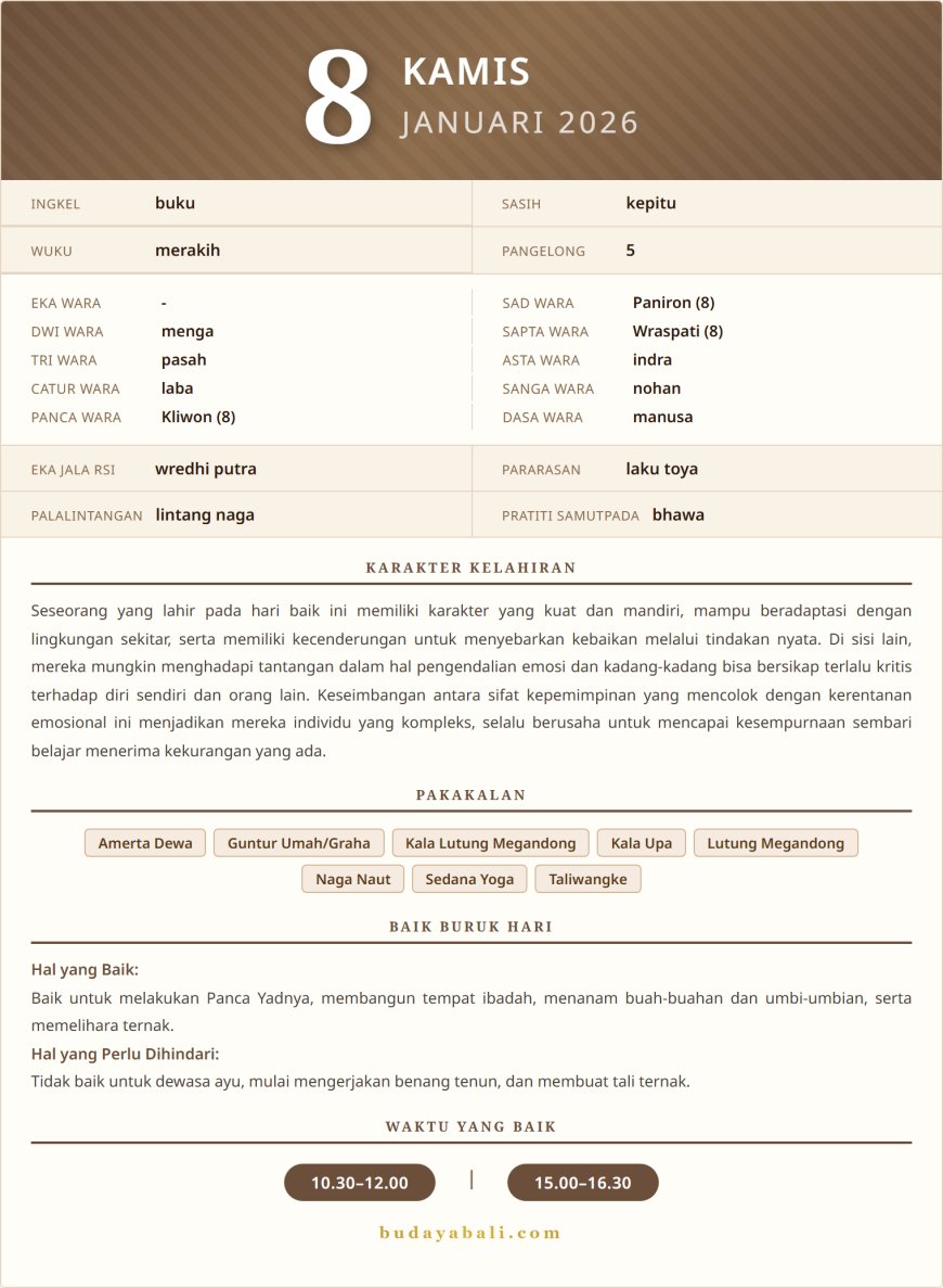 Kalender Wariga Bali Januari 2026