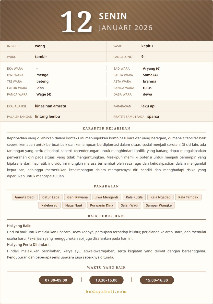 Kalender Wariga Bali Januari 2026
