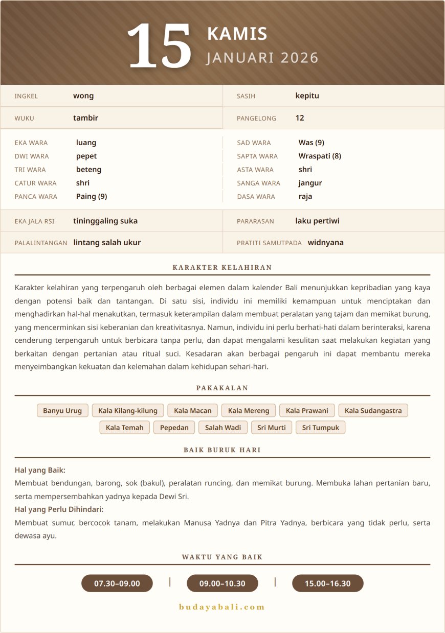 Kalender Wariga Bali Januari 2026