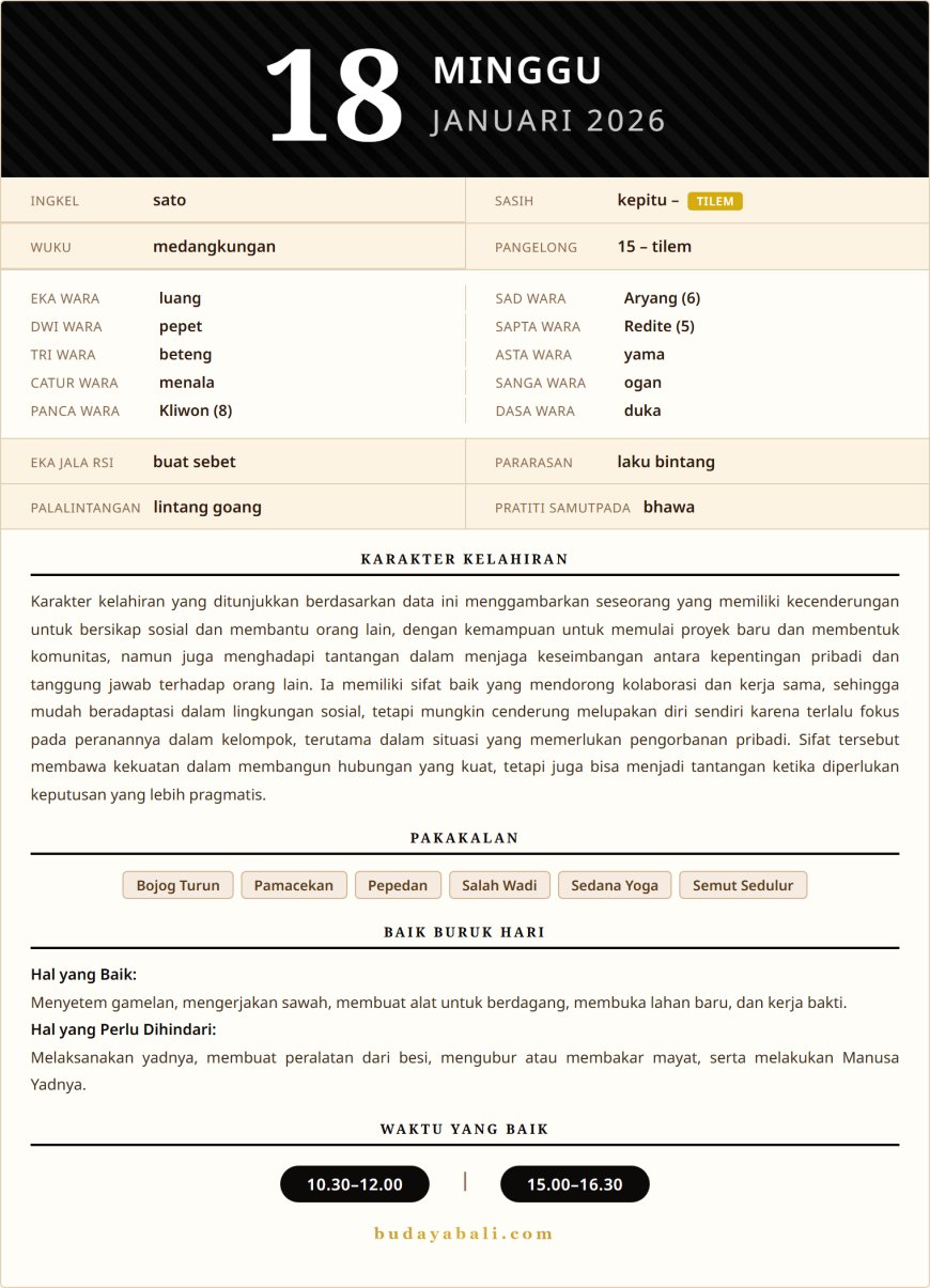 Kalender Wariga Bali Januari 2026