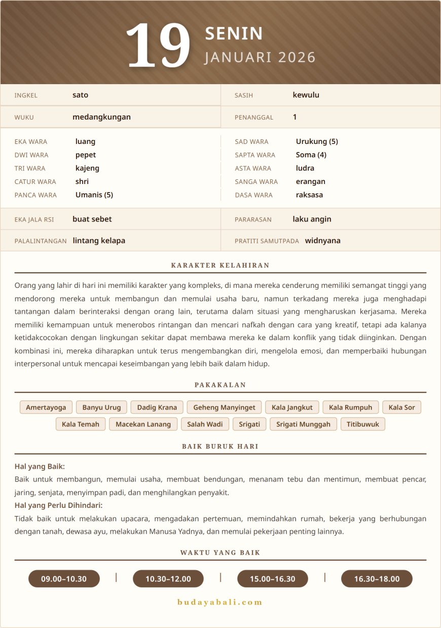 Kalender Wariga Bali Januari 2026