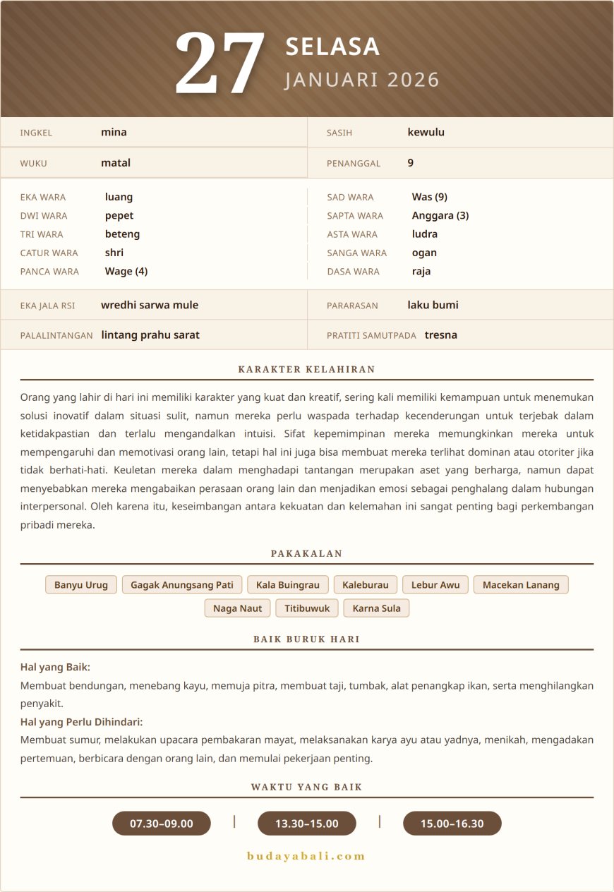 Kalender Wariga Bali Januari 2026