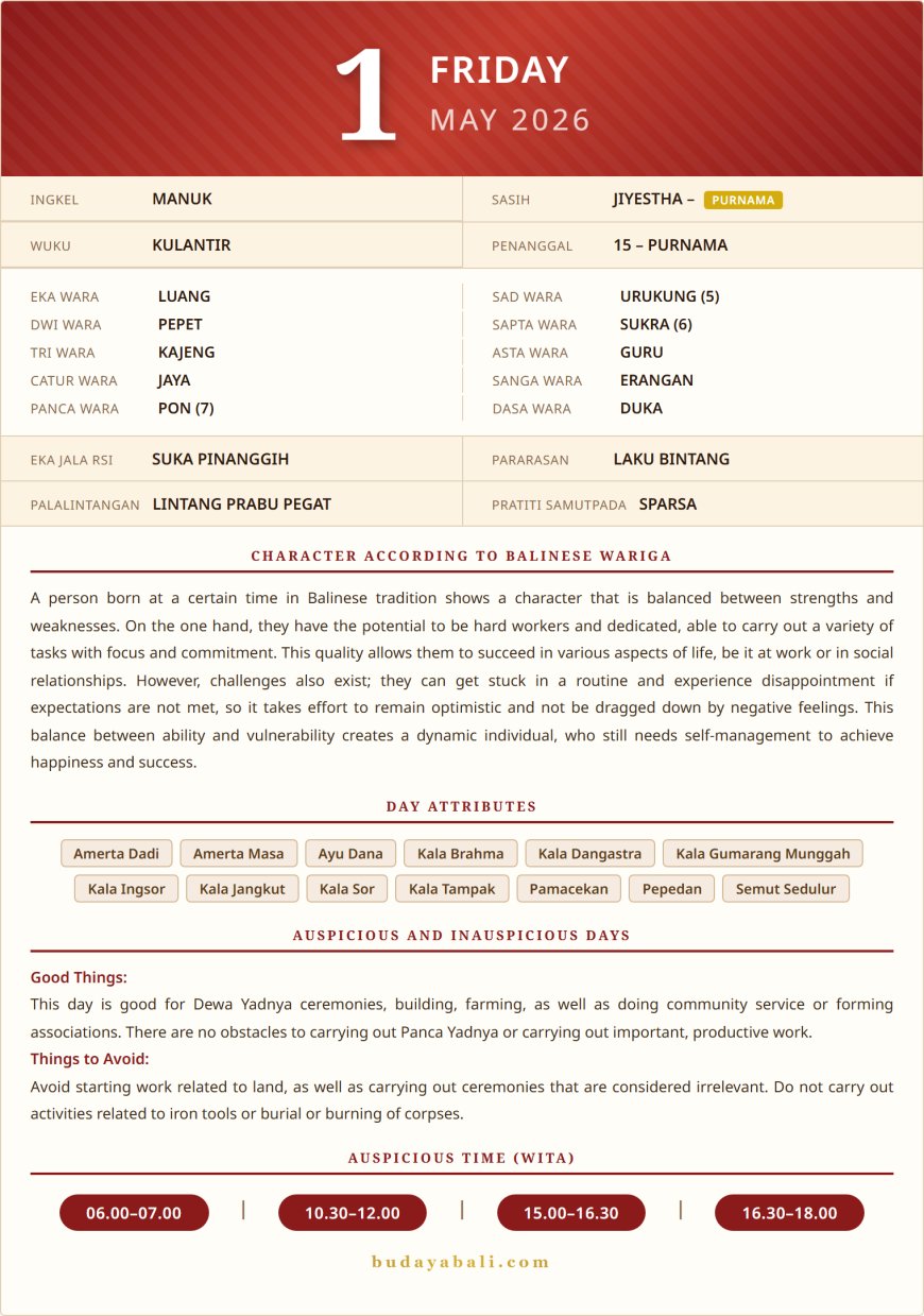 Balinese Sacred Calendar May 2026