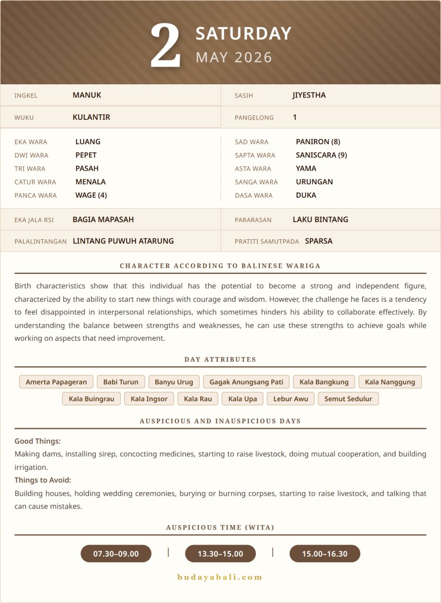 Balinese Sacred Calendar May 2026