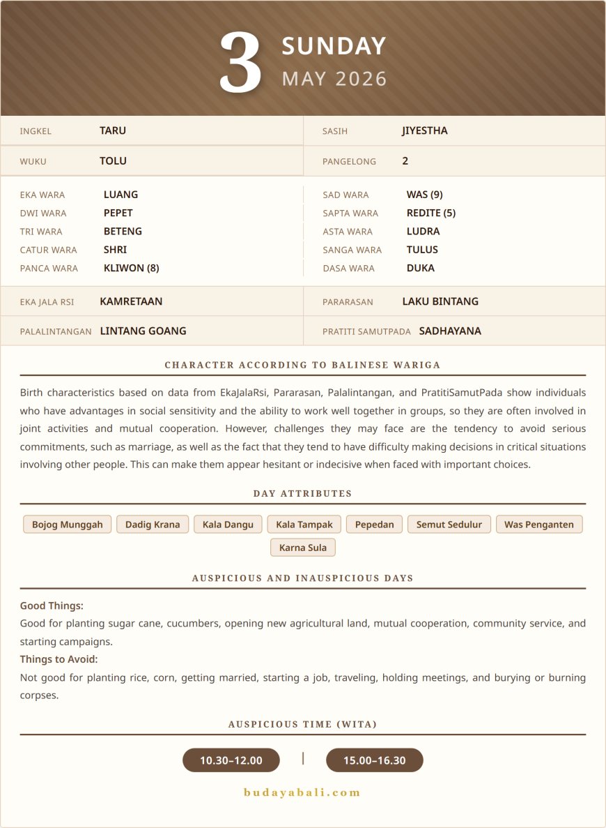 Balinese Sacred Calendar May 2026