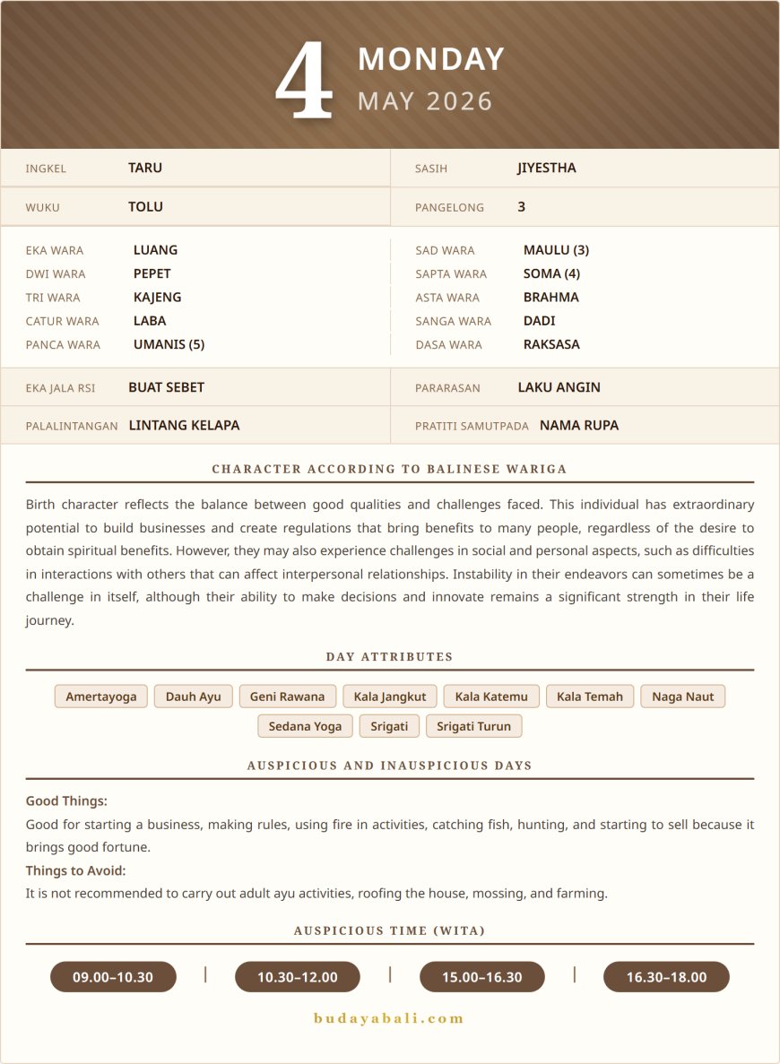 Balinese Sacred Calendar May 2026