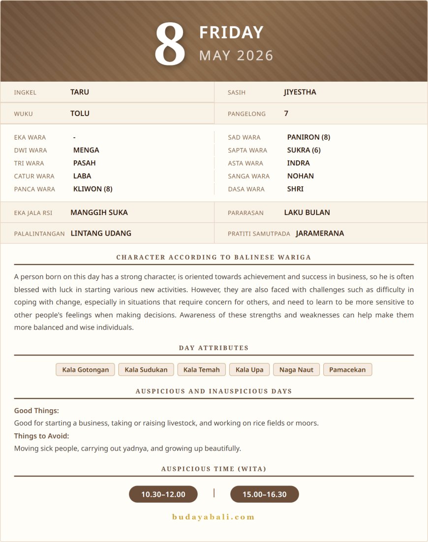 Balinese Sacred Calendar May 2026