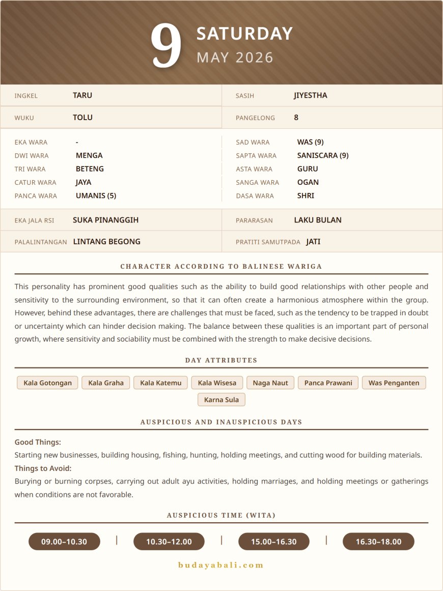 Balinese Sacred Calendar May 2026