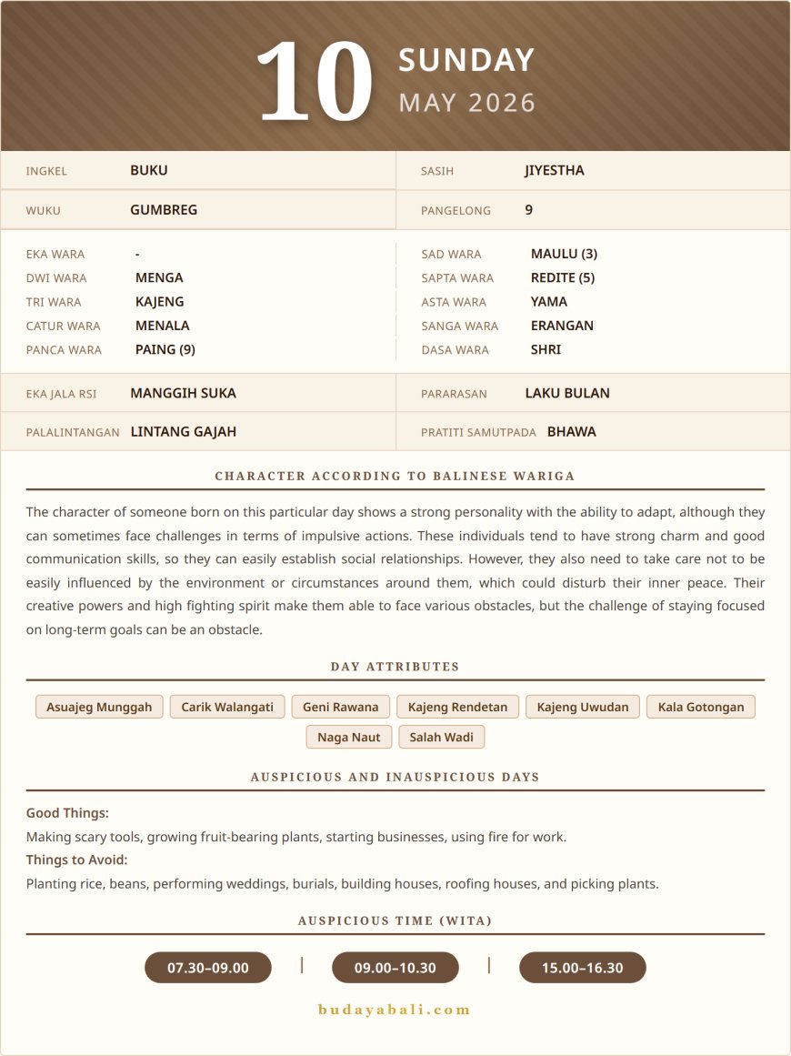 Balinese Sacred Calendar May 2026