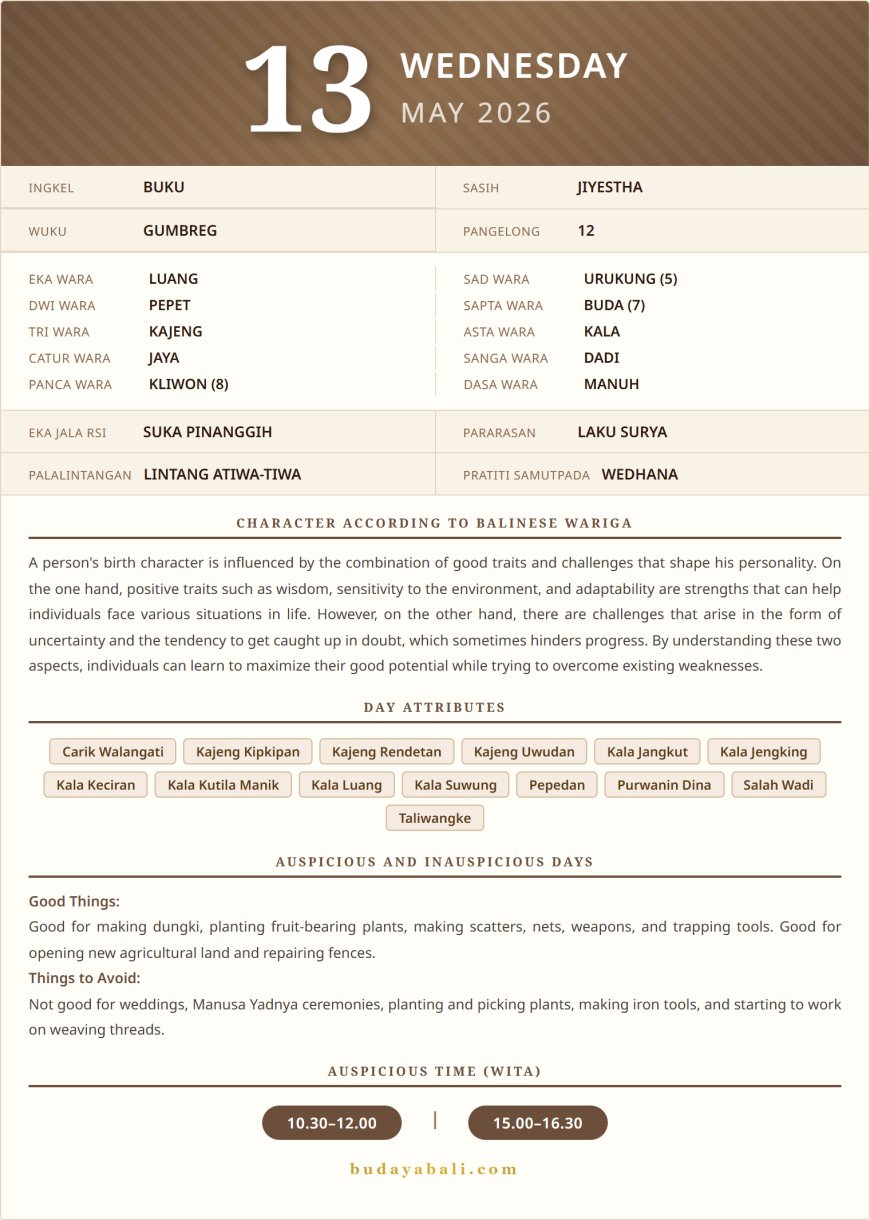 Balinese Sacred Calendar May 2026