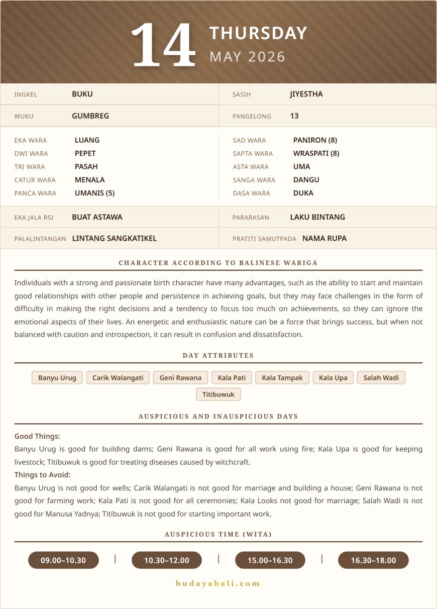 Balinese Sacred Calendar May 2026