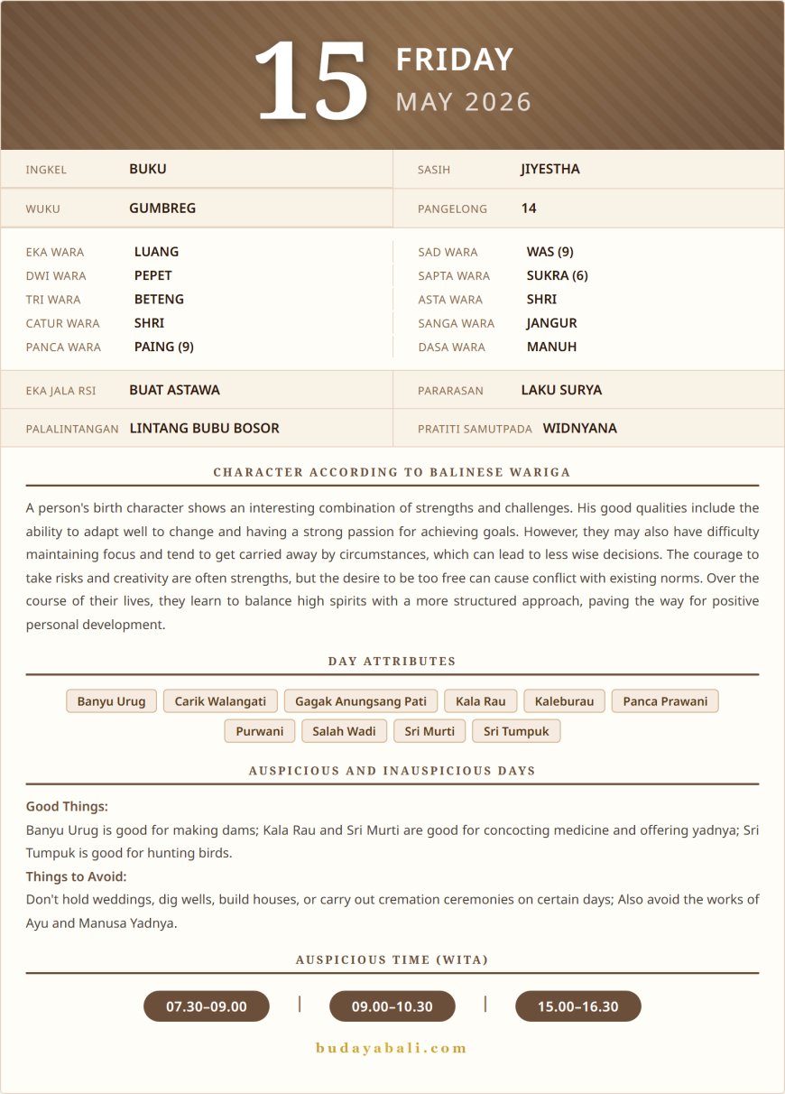 Balinese Sacred Calendar May 2026