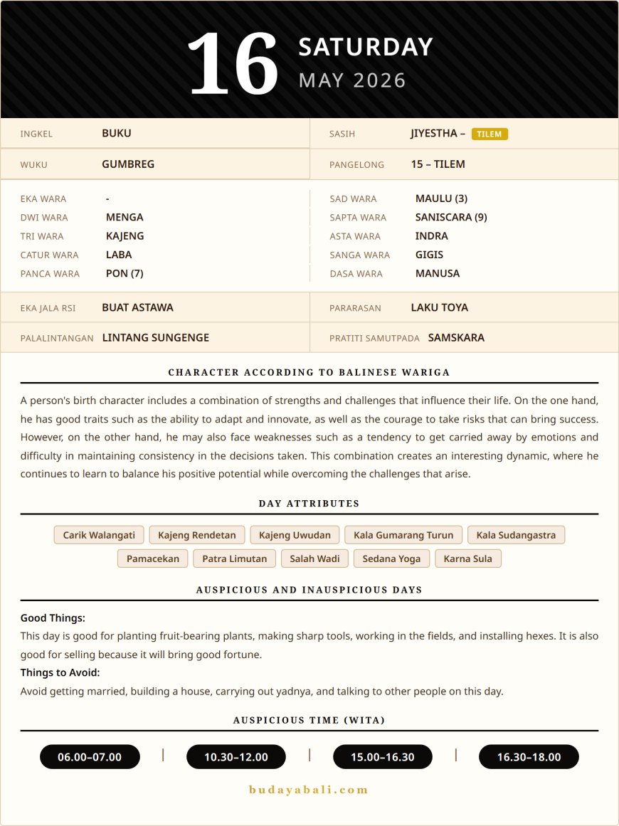Balinese Sacred Calendar May 2026