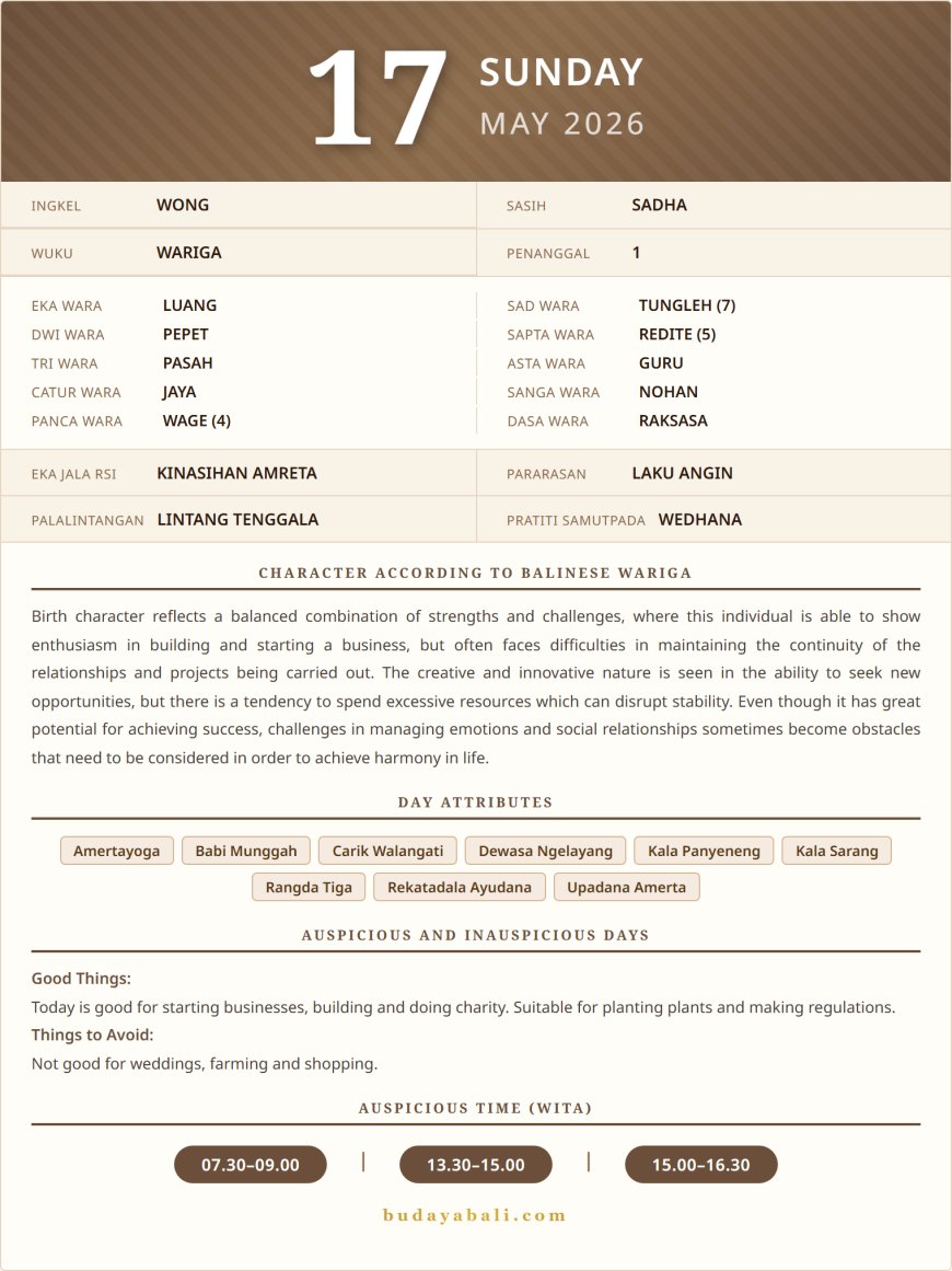 Balinese Sacred Calendar May 2026