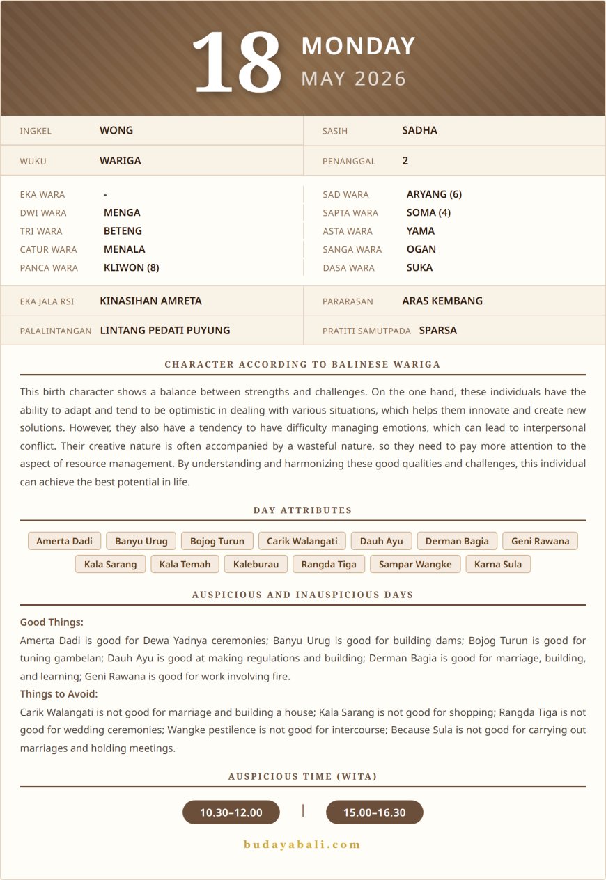 Balinese Sacred Calendar May 2026