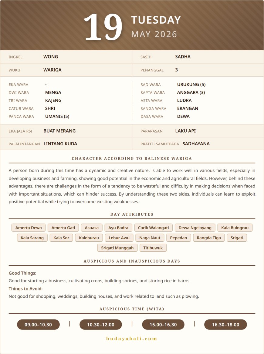 Balinese Sacred Calendar May 2026