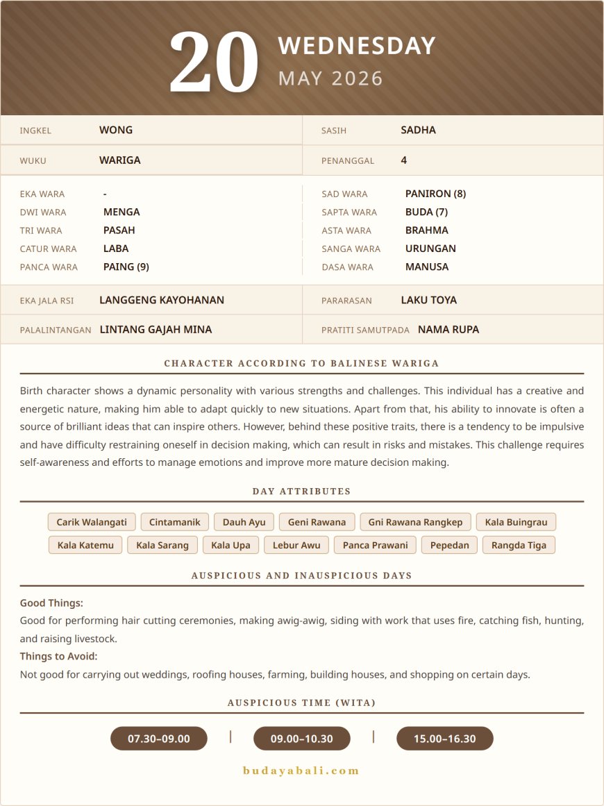 Balinese Sacred Calendar May 2026