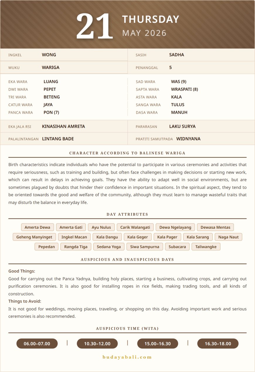 Balinese Sacred Calendar May 2026