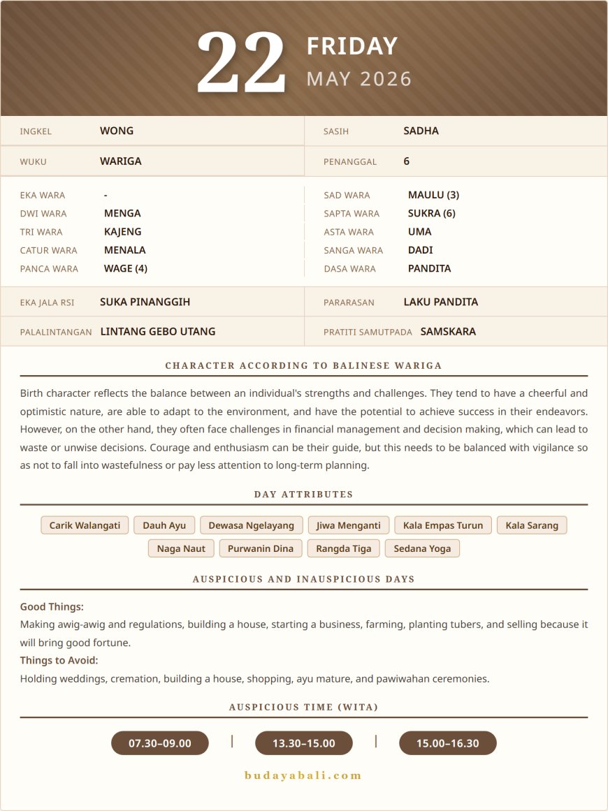 Balinese Sacred Calendar May 2026