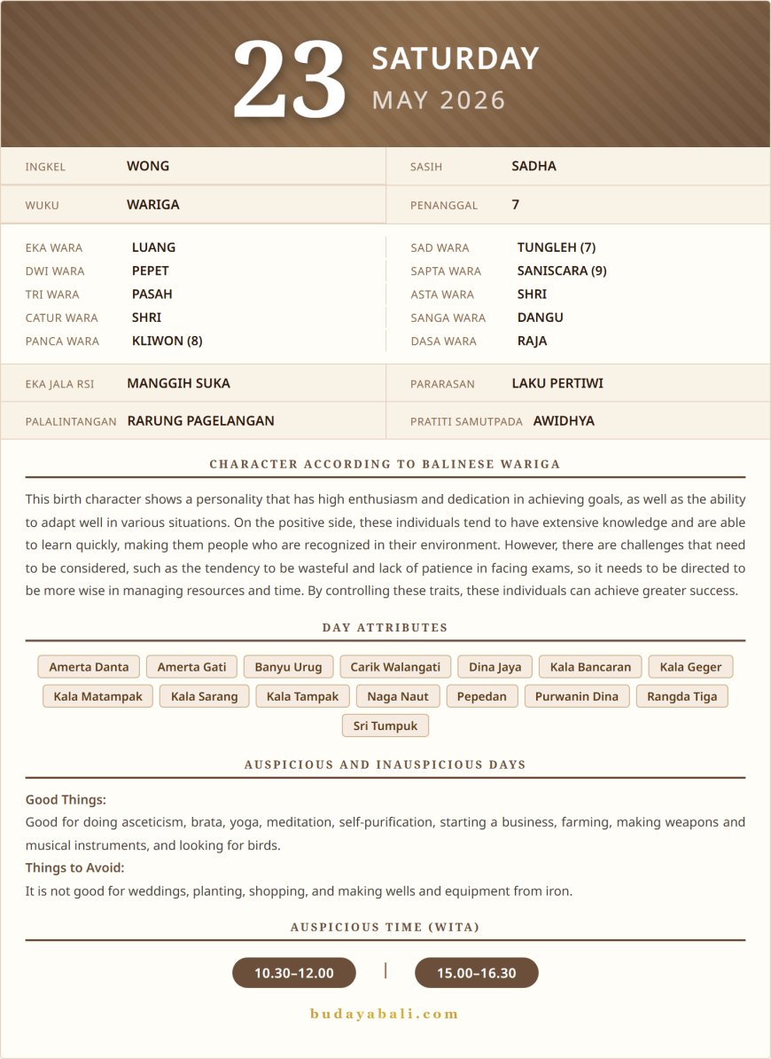 Balinese Sacred Calendar May 2026