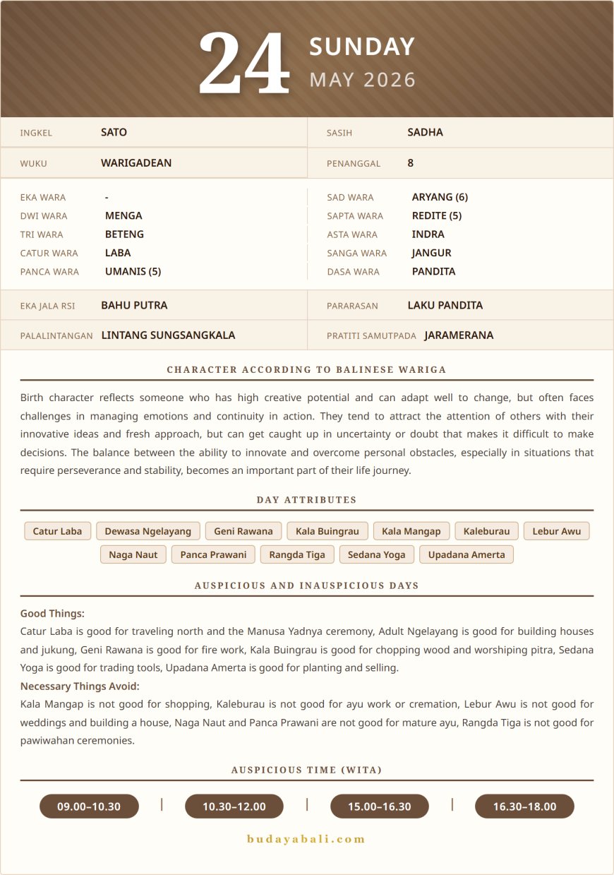 Balinese Sacred Calendar May 2026
