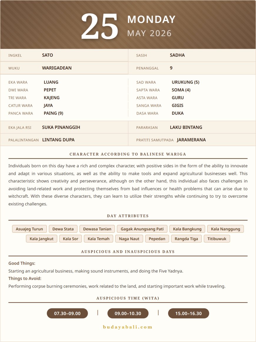 Balinese Sacred Calendar May 2026