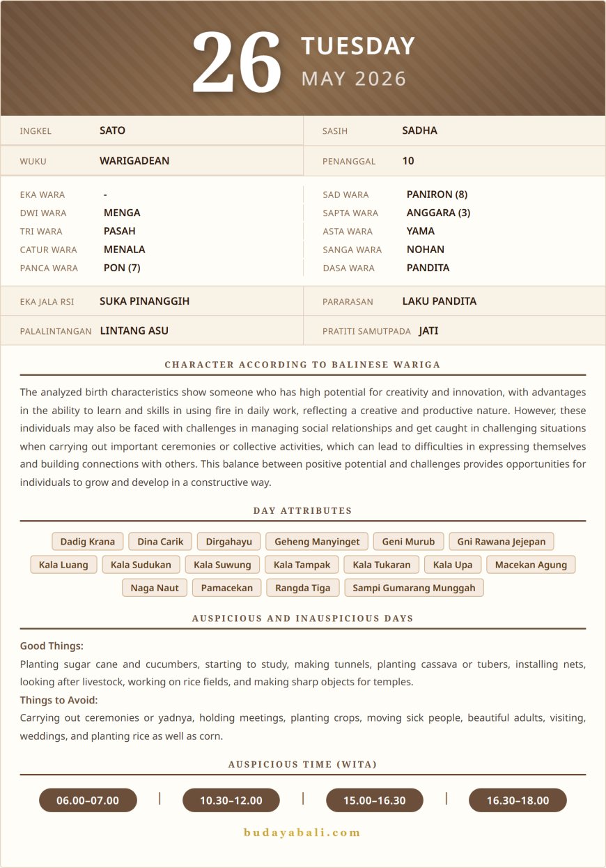 Balinese Sacred Calendar May 2026