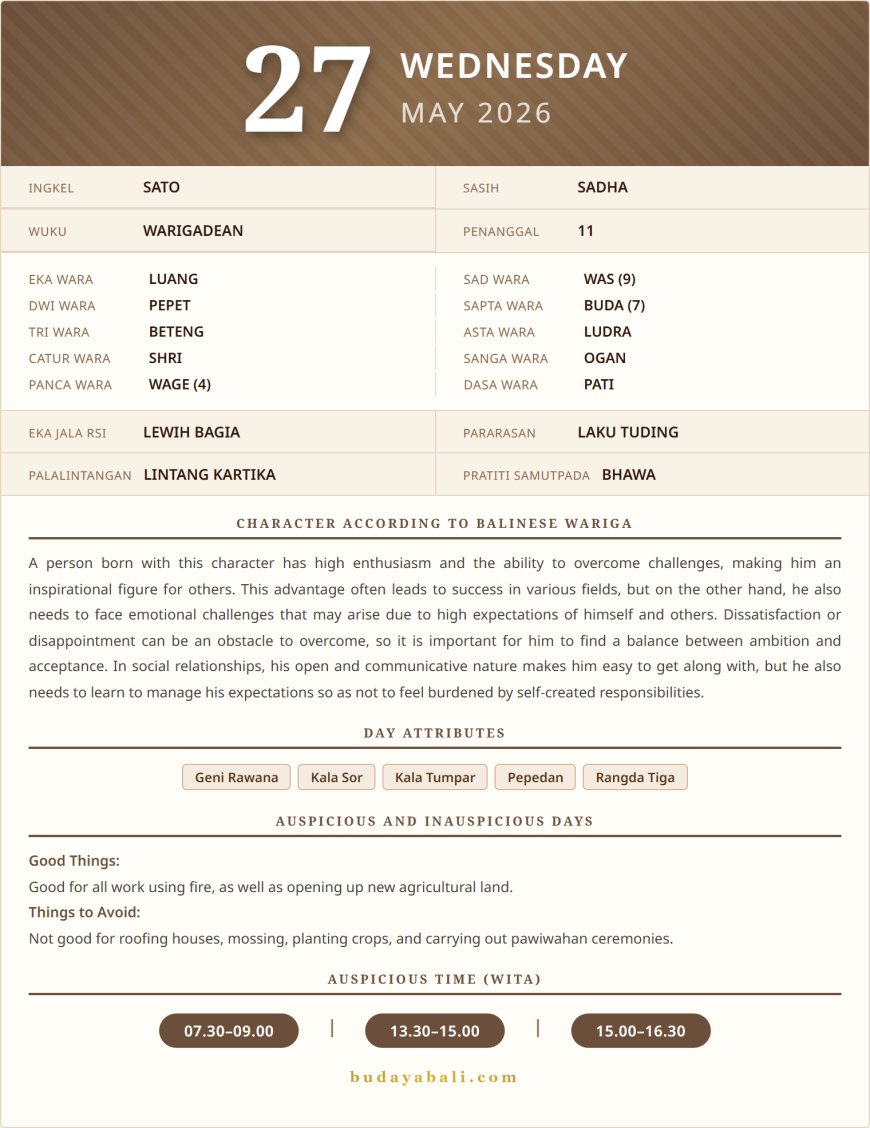 Balinese Sacred Calendar May 2026