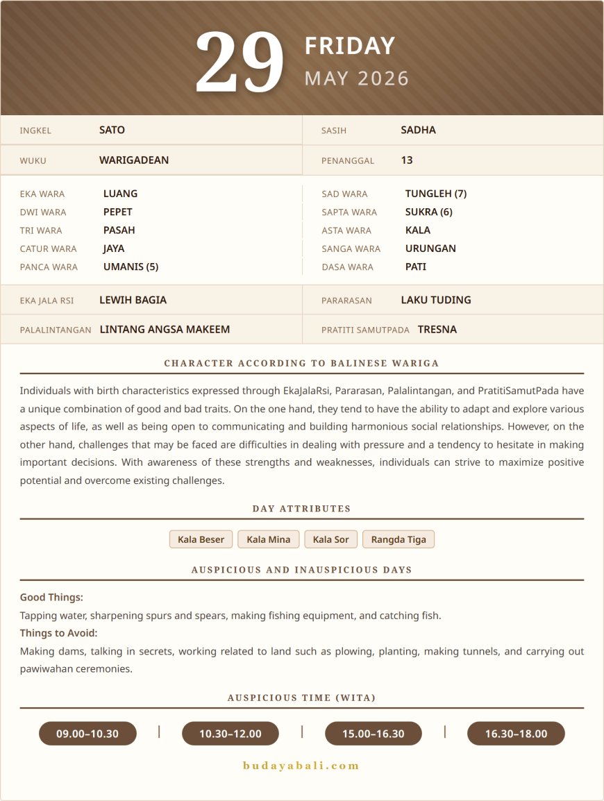 Balinese Sacred Calendar May 2026