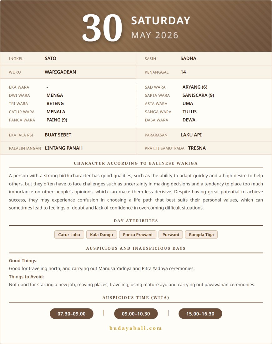 Balinese Sacred Calendar May 2026